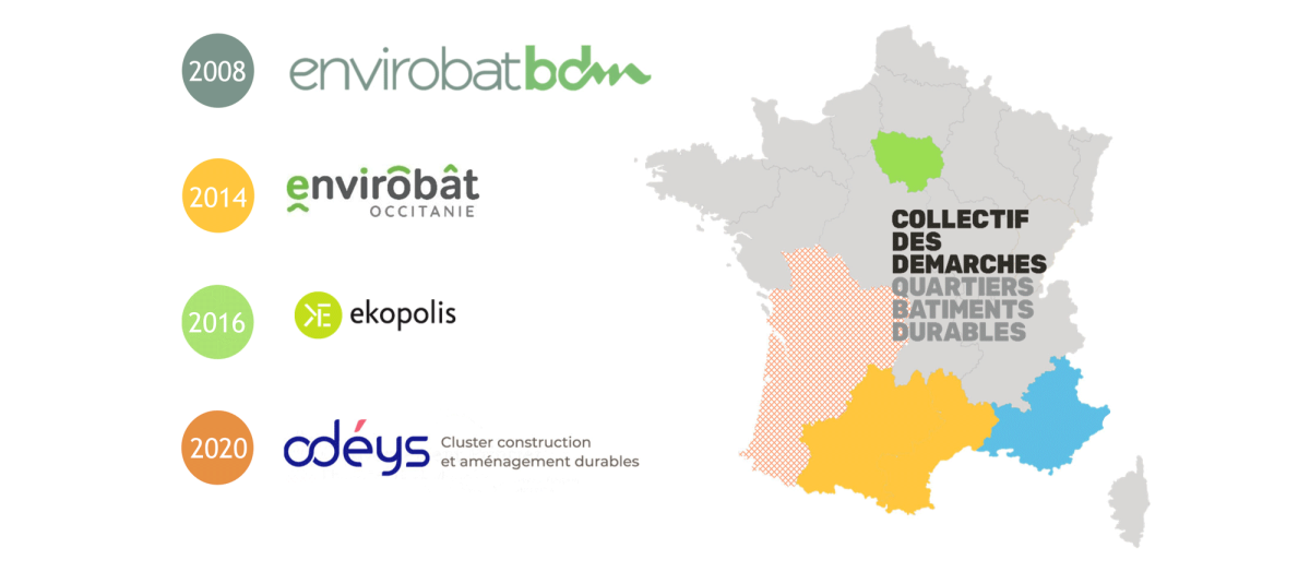 BDM、BDO、BDNA 或 BDÎdF 方法能否与 Effinature 认证相比较？ 